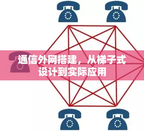 通信外网搭建，从梯子式设计到实际应用