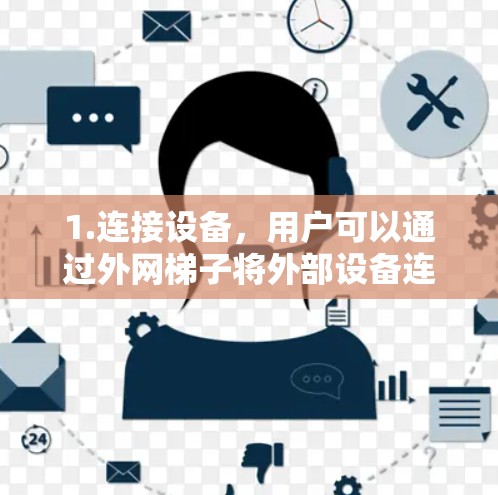 1.连接设备,用户可以通过外网梯子将外部设备连接到iOS,包括无线设备、PC或其他手机