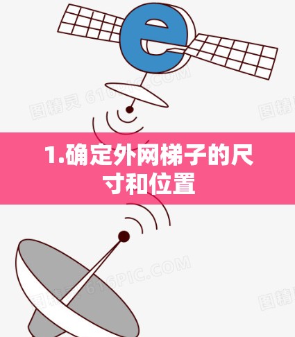 1.确定外网梯子的尺寸和位置