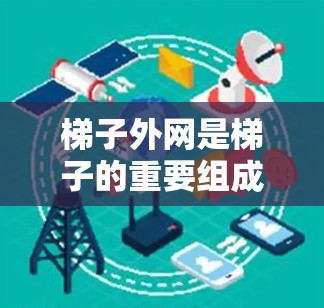 梯子外网是梯子的重要组成部分,影响其稳定性、强度和使用效果。以下是梯子外网推荐的常见类型及其推荐网站,供参考 梯子外网是梯子的重要组成部分,影响其稳定性、强度和使用效果。以下是梯子外网推荐的常见类型及其推荐网站,供参考