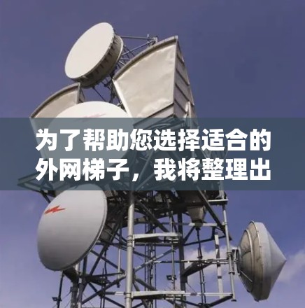 为了帮助您选择适合的外网梯子，我将整理出一些推荐信息，并根据不同的适用人群和需求进行分类。以下是一些推荐信息的总结