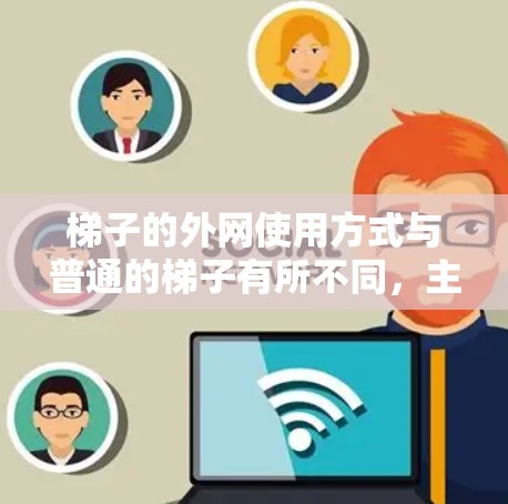 梯子的外网使用方式与普通的梯子有所不同，主要涉及倾斜角度、接触面之间的关系以及使用场景的多样性。以下是详细的步骤说明