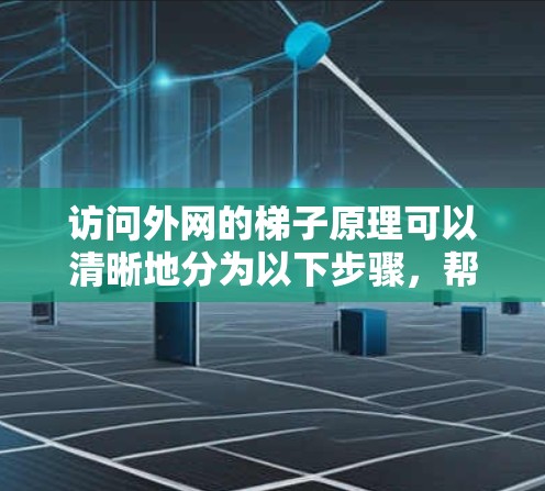 访问外网的梯子原理可以清晰地分为以下步骤，帮助用户理解访问过程