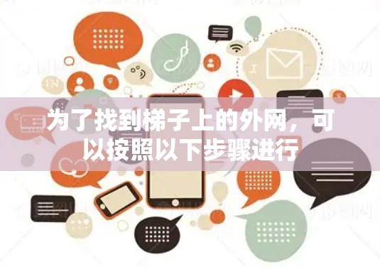 为了找到梯子上的外网,可以按照以下步骤进行