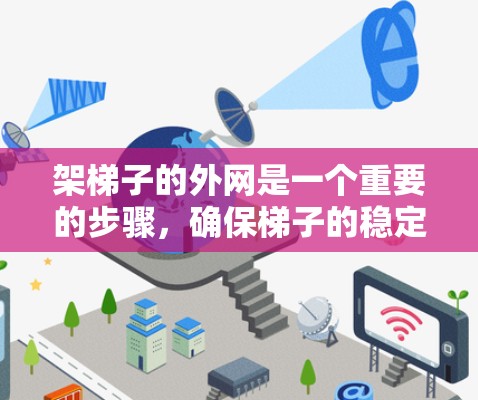 架梯子的外网是一个重要的步骤，确保梯子的稳定性，防止滑落。以下是一个清晰的步骤指南，帮助您正确搭建梯子的外网