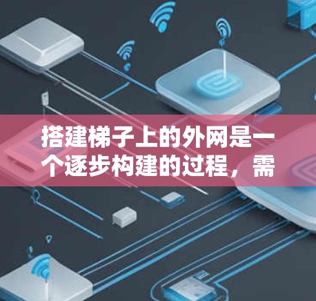 搭建梯子上的外网是一个逐步构建的过程,需要考虑多个因素以确保梯子的稳固性。以下是一个清晰的步骤指南
