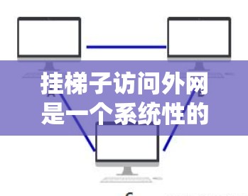 挂梯子访问外网是一个系统性的过程,涉及多个步骤和知识的学习。以下是一个分步指南,帮助您顺利完成这一任务