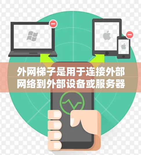 外网梯子是用于连接外部网络到外部设备或服务器的重要工具,以下是其使用的详细说明
