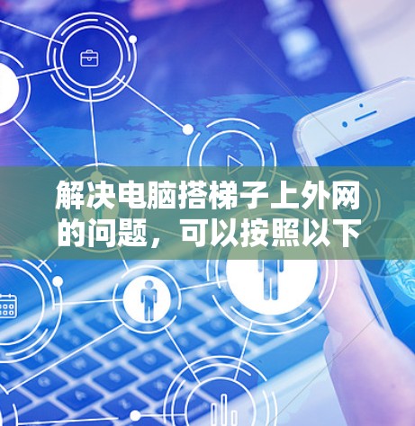 解决电脑搭梯子上外网的问题,可以按照以下步骤进行