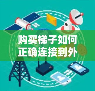 购买梯子如何正确连接到外网?