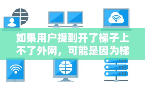 如果用户提到开了梯子上不了外网,可能是因为梯子连接不当或路由器配置错误导致的问题。以下是对这个问题的详细解决方案