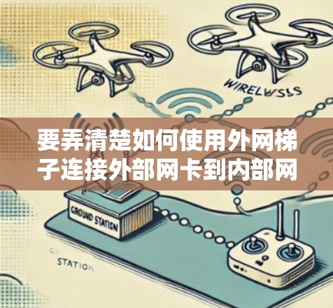 要弄清楚如何使用外网梯子连接外部网卡到内部网卡,可以按照以下步骤进行