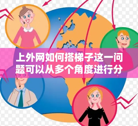 上外网如何搭梯子这一问题可以从多个角度进行分析,主要涉及上海外经济合作网(上海外经济合作中心)的结构、功能、资源分配以及在线互动等方面。以下是对这一问题的详细解析
