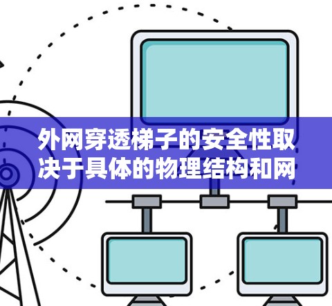 外网穿透梯子的安全性取决于具体的物理结构和网络环境。以下是对该问题的详细分析