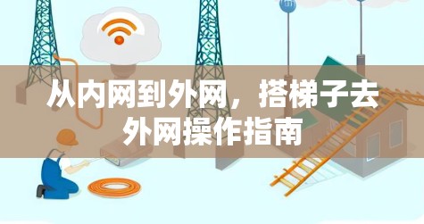 从内网到外网,搭梯子去外网操作指南