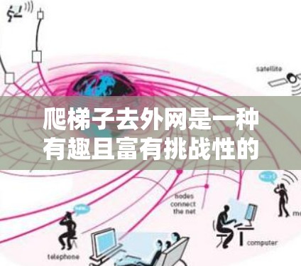 爬梯子去外网是一种有趣且富有挑战性的活动,其意义 multifaceted,涵盖了教育、娱乐、社交等多个维度。以下是对该活动的详细分析和探讨
