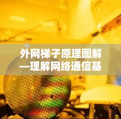 外网梯子原理图解—理解网络通信基础