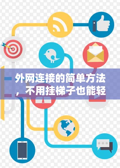 外网连接的简单方法,不用挂梯子也能轻松连接