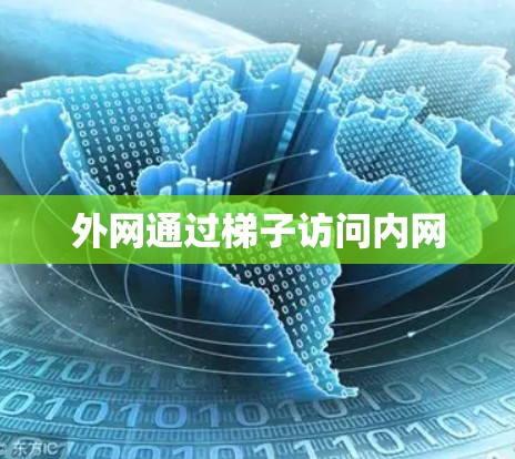 外网通过梯子访问内网