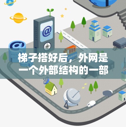 梯子搭好后,外网是一个外部结构的一部分,通常包括柱子、栏杆和踏步等。以下是一些步骤和建议来使用外网