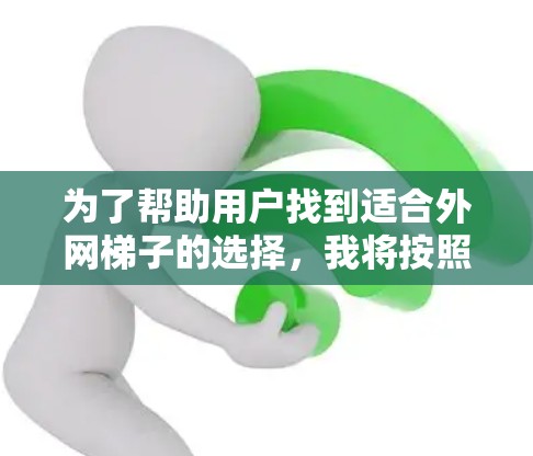 为了帮助用户找到适合外网梯子的选择，我将按照以下步骤进行分析和推荐