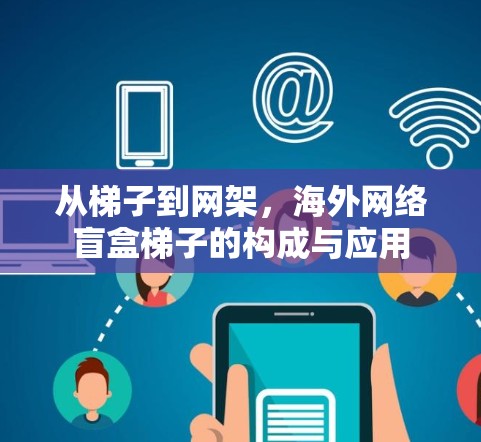 从梯子到网架，海外网络盲盒梯子的构成与应用