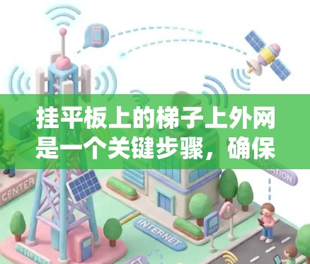 挂平板上的梯子上外网是一个关键步骤，确保平板安全悬挂。以下是一个系统化的步骤指南，帮助您顺利完成这个过程