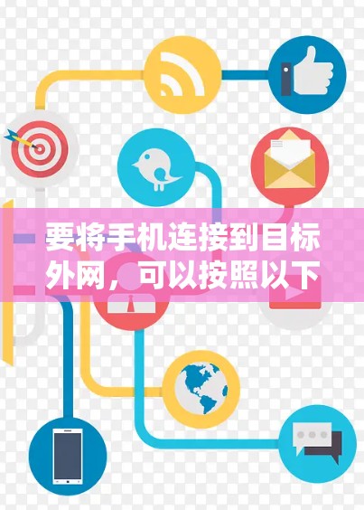 要将手机连接到目标外网,可以按照以下步骤操作