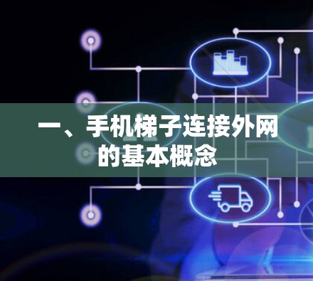 一、手机梯子连接外网的基本概念