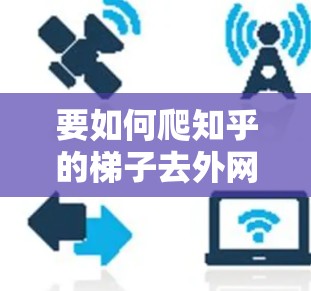 要如何爬知乎的梯子去外网，步骤如下