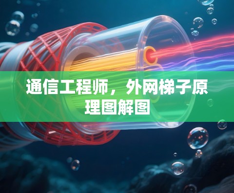 通信工程师，外网梯子原理图解图