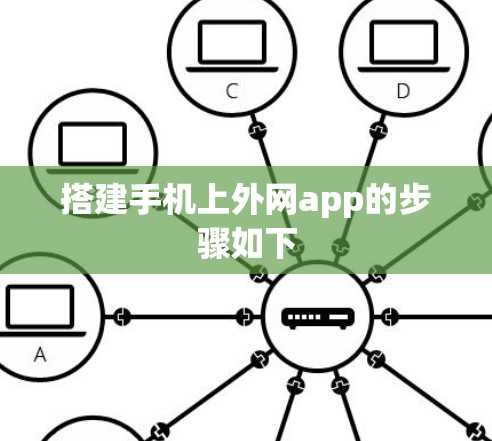 搭建手机上外网app的步骤如下 搭建手机上外网app的步骤如下