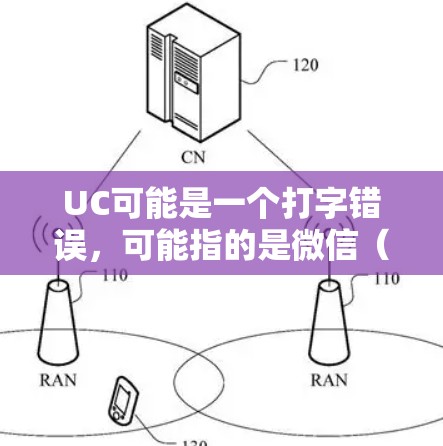 UC可能是一个打字错误,可能指的是微信(微信)如果您的问题是如何使用微信不用梯子去外网,或者如何安装微信并勾选安装路径,我将为您提供详细的步骤 UC可能是一个打字错误,可能指的是微信(微信)如果您的问题是如何使用微信不用梯子去外网,或者如何安装微信并勾选安装路径,我将为您提供详细的步骤
