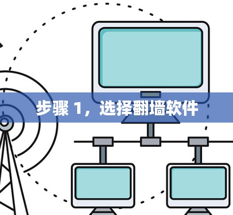 步骤 1，选择<strong>翻墙</strong>软件
