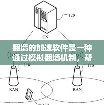 <strong>翻墙</strong>的加速软件是一种通过模拟<strong>翻墙</strong>机制,帮助用户访问被禁用的互联网网站的工具。以下是关于这些软件的详细分析