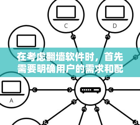 在考虑<strong>翻墙</strong>软件时，首先需要明确用户的需求和配置需求。以下是一个全面且针对性的推荐