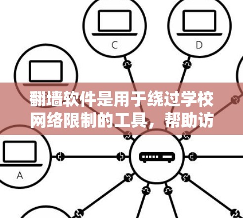 <strong>翻墙</strong>软件是用于绕过学校网络限制的工具，帮助访问学校外的互联网资源。以下是系统学习如何使用<strong>翻墙</strong>软件的步骤