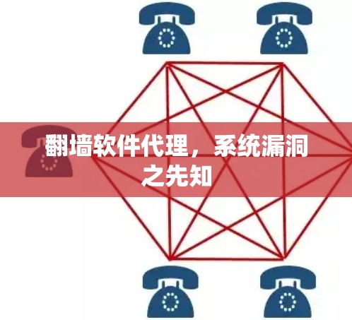 <strong>翻墙</strong>软件代理，系统漏洞之先知