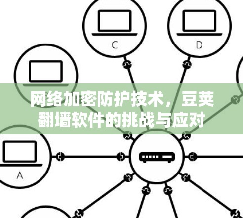 网络加密防护技术，豆荚<strong>翻墙</strong>软件的挑战与应对