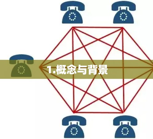 1.概念与背景