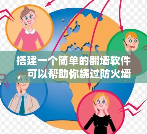 搭建一个简单的<strong>翻墙</strong>软件,可以帮助你绕过防火墙,访问互联网资源。以下是一个基础的<strong>翻墙</strong>软件搭建步骤,适用于大多数需求