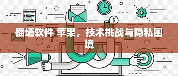 <strong>翻墙</strong>软件 苹果，技术挑战与隐私困境