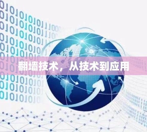 <strong>翻墙</strong>技术,从技术到应用