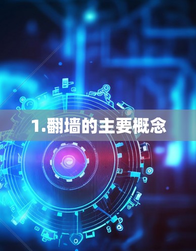 1.<strong>翻墙</strong>的主要概念