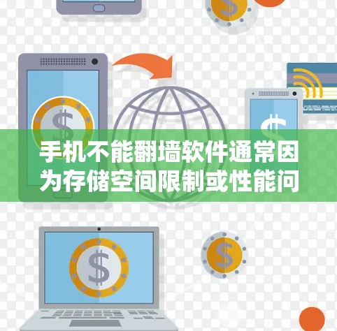 手机不能<strong>翻墙</strong>软件通常因为存储空间限制或性能问题而限制用户复制其他设备文件。以下是具体的解决方案