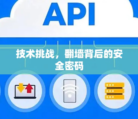 技术挑战，<strong>翻墙</strong>背后的安全密码