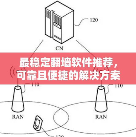 最稳定<strong>翻墙</strong>软件推荐，可靠且便捷的解决方案