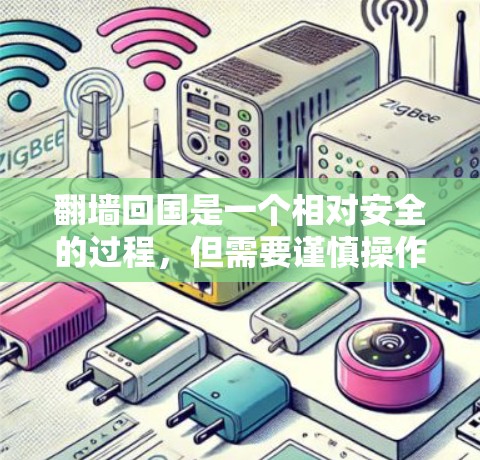 翻墙回国是一个相对安全的过程，但需要谨慎操作以确保成功。以下是一个清晰、有条理的步骤指南，帮助你顺利翻墙