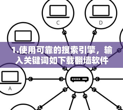 1.使用可靠的搜索引擎,输入关键词如下载<strong>翻墙</strong>软件、破解版<strong>翻墙</strong>软件下载等,搜索结果可能提供更多有用的信息