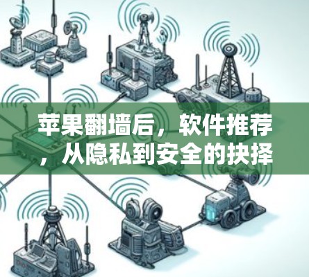 苹果<strong>翻墙</strong>后,软件推荐,从隐私到安全的抉择